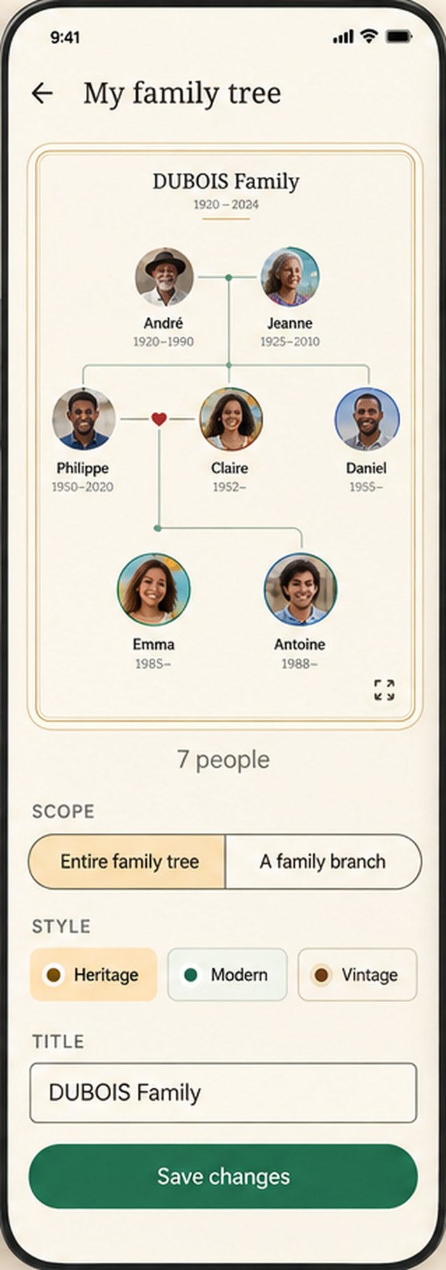 Votre famille, d'un coup d'œil
